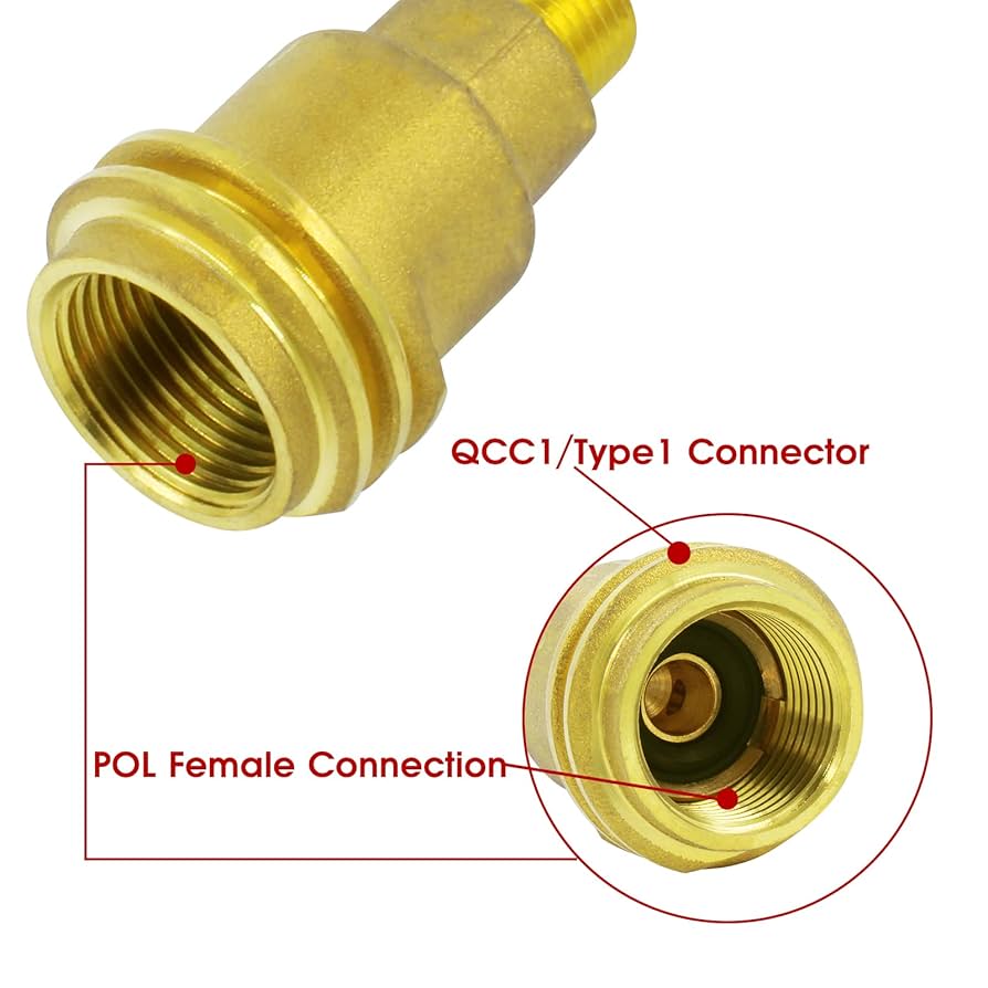 melme♡ Tradeflame 326438 Propane Gas Disposable Cartridge 400g